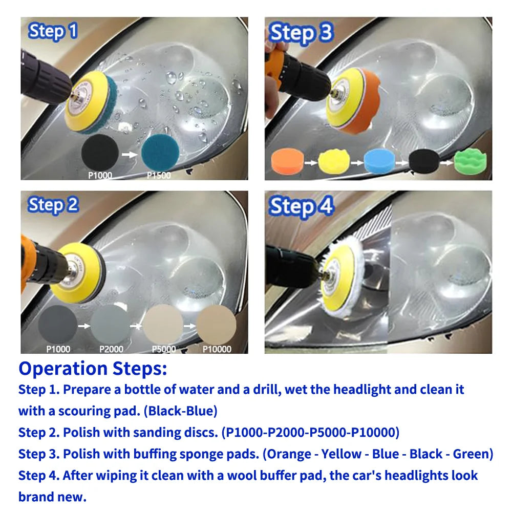 Headlight Restoration Kit