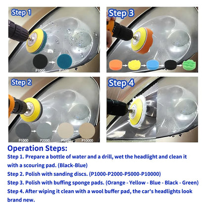 Headlight Restoration Kit